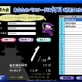 IDとパスワードの強さを競うゲーム「認術大会」画面