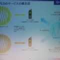 複数の通信キャリアへ同一のコンテンツを放送