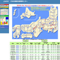 連休初日18日の予測