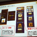 【CEDEC 2010】mixi、ソーシャルアプリはコミュニケーションツール  【CEDEC 2010】mixi、ソーシャルアプリはコミュニケーションツール 