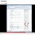 JavaScriptが発動した状態（有志動画より）