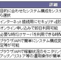 利用者から見た3つの特長