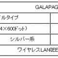 専用端末・メディアタブレット（概要）