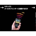 出先でスマートフォンで撮影した写真（左）をスマートフォンからプリンターへメール送信し（中）プリントする（右）イメージ