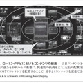 図1．ローミングナビにおけるコンテンツの配置