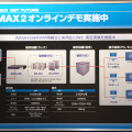 今回のデモンストレーションの構成