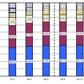 FTTH契約数の事業者別シェアの推移（全体）