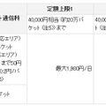 「海外ダブル定額」料金