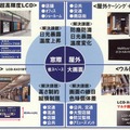 ハードウェアとしてソリューションを支える製品も数多く展示。「屋外タイプ」「窓際設置タイプ」「大画面タイプ」「横長バータイプ」というように、設置環境によって多様化が進む製品群を紹介