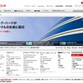 「日本オラクル」サイト（画像）