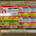 GALAXY Sの料金体系