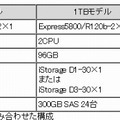 ラインアップ