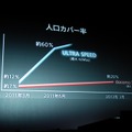 「ULTRA HIGH SPEED」は2011年6月までに人口カバー率60％を目指す