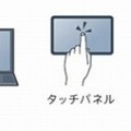 さまざまな視聴機器に対しコンテンツ配信を実現