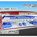 地球シミュレータの施設