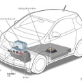 トヨタ iQベースのEV