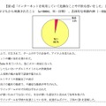 「インターネットを利用していて危険なことや不快な思いをした」と子どもから相談されたこと