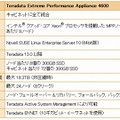 製品仕様