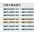 対象の製造番号一覧