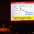 ATTT10 NTTドコモ 常務執行役員 小森光修氏