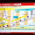 ATTT10 NTTドコモ 常務執行役員 小森光修氏