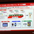 ATTT10 NTTドコモ 常務執行役員 小森光修氏