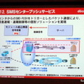 ATTT10 NTTドコモ 常務執行役員 小森光修氏