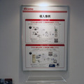 ATTT10 NTTドコモ ブース展示