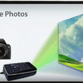 デジタル一眼レフカメラからの投影イメージ