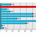 PC内に保存しているデータ（n=696、複数回答）