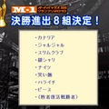 M-1決勝進出者8組が決定。出演順も上からの順となる