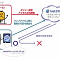 利用イメージ