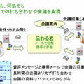 伝わる君　携帯会議