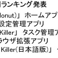 アプリ年間ベストランキング