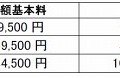 料金プラン