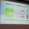 今後は同一ユーザー・複数でデバイス間でのコンテンツ共有なども考えていくという