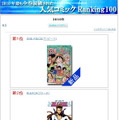 1位に輝いたタイトルは「ONE PIECE」