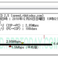 自由が丘。「橙」は、WiMAXの受信状態を示す色。赤（接続不可）、橙（遅い）、緑（高速で接続可能）