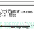 自宅はHSDPAでしか接続できない