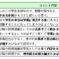 採用選考夏以降に関する賛否のコメント