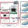 利用イメージ