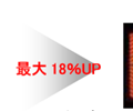 開口率18％改善したUH-IPSパネル