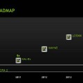 向こう3年間のロードマップ