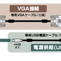 接続イメージ