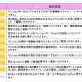 J：COM、回覧板や共用施設予約などが可能なマンションポータル 画像