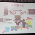 花粉ナビの仕組み。床に置かれた地図上のマークを、パソコンのWebカメラで読み取って位置として認識。その情報を基にサーバーに問い合わせ、花粉キャラクターとGoogle Earthの地域映像を合成して、パソコン側に送る