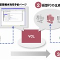 利用イメージ図