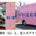 小学生、英単語を処理する脳活動の基本パターンを解明 移動脳機能計測車と、光トポグラフィによる計測