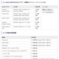 NTT コム、無線LANサービス「ホットスポット」を契約者に無料提供 画像