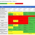 福島第一原発の1号機～6号機の状態